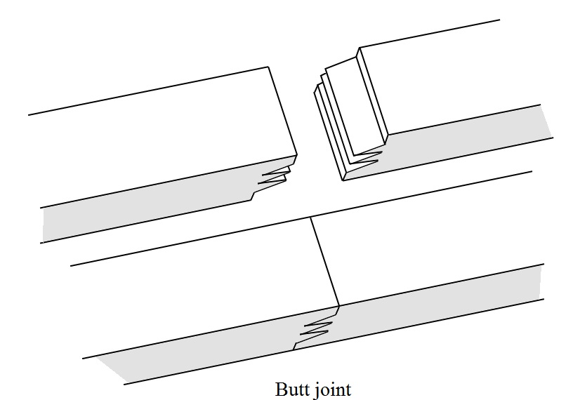 finger butt joint